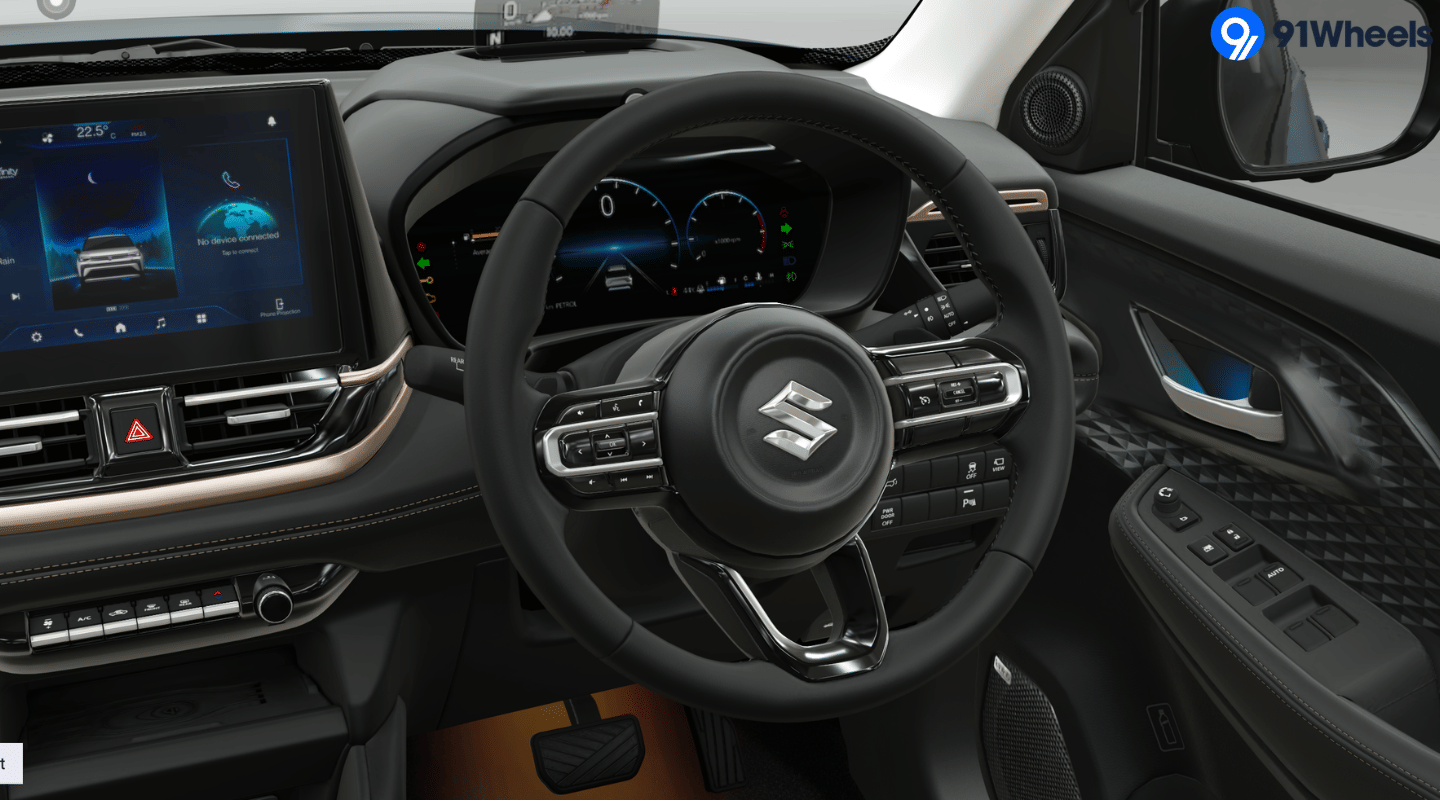 Brezza Facelift